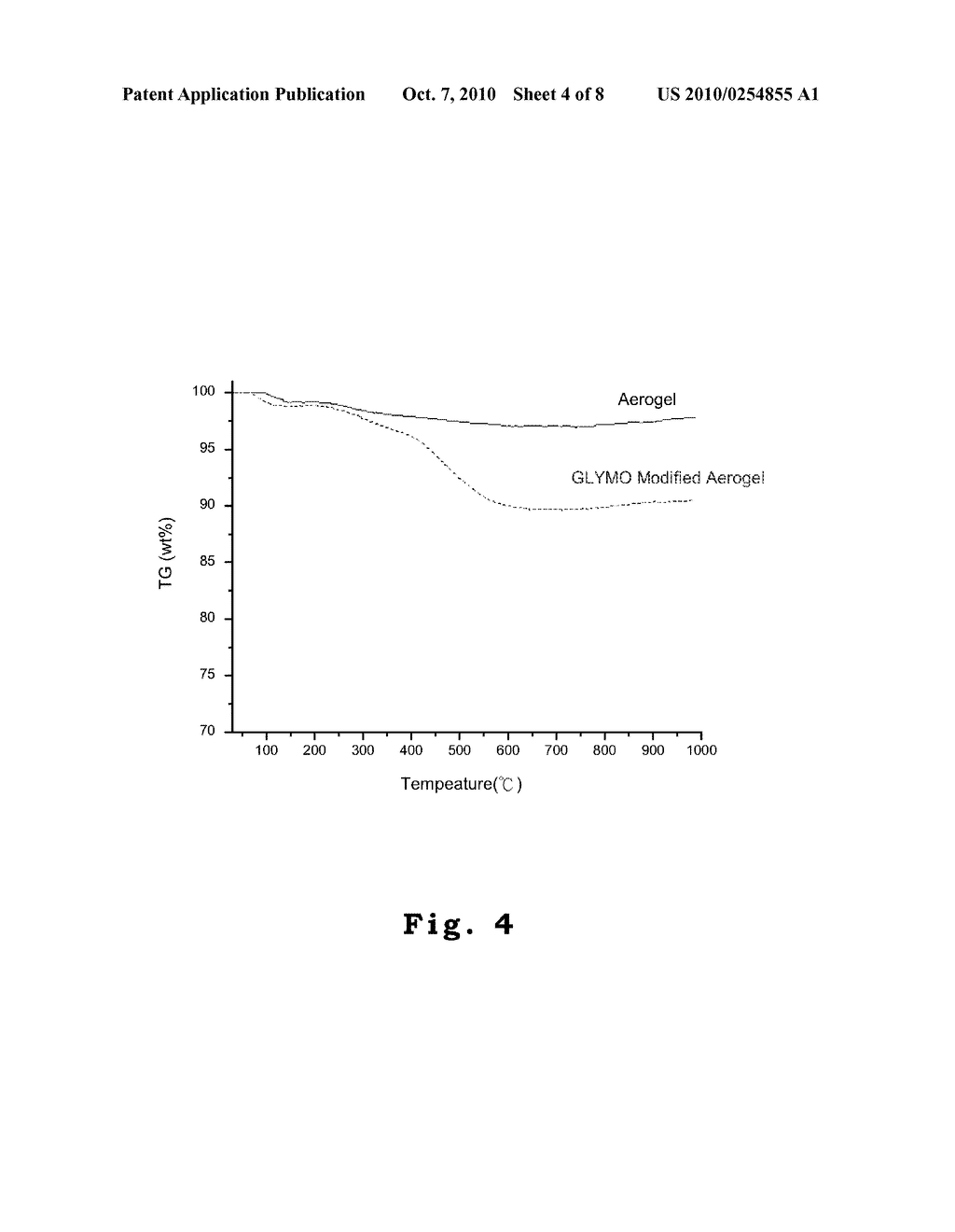 BIOCHIP WITH A THREE DIMENSIONAL MESOPOROUS LAYER AND METHOD FOR FORMING THE SAME - diagram, schematic, and image 05