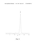 BIOCHIP WITH A THREE DIMENSIONAL MESOPOROUS LAYER AND METHOD FOR FORMING THE SAME diagram and image