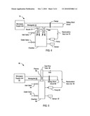 Sterilant gas generating system diagram and image