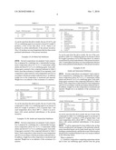 STABILIZED COMPOSITIONS COMPRIZING AMMONIUM NITRATE diagram and image