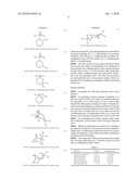 METHOD FOR PREPARING CHA-TYPE MOLECULAR SIEVES USING NOVEL STRUCTURE DIRECTING AGENTS diagram and image