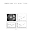 Seeds and Markers for Use in Imaging diagram and image