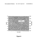 Biocompatible polymers and Methods of use diagram and image