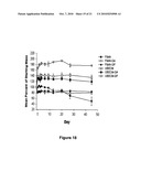 Biocompatible polymers and Methods of use diagram and image