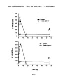 Biocompatible polymers and Methods of use diagram and image