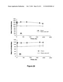 Biocompatible polymers and Methods of use diagram and image