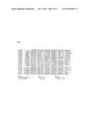 Compositions comprising nucleic acid aptamers diagram and image