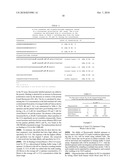 Compositions comprising nucleic acid aptamers diagram and image