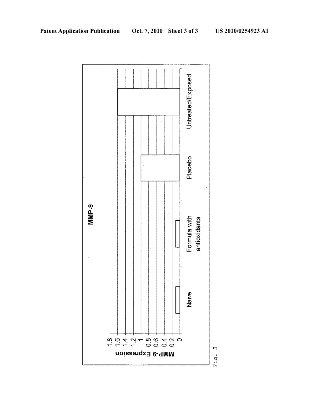 COMPOSITION AND PROCESS FOR PROTECTING CELLULAR TARGETS FROM AGING AND PHOTODAMAGE - diagram, schematic, and image 04