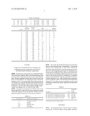 Propylene Glycol/Glycerin-Based Deodorant diagram and image