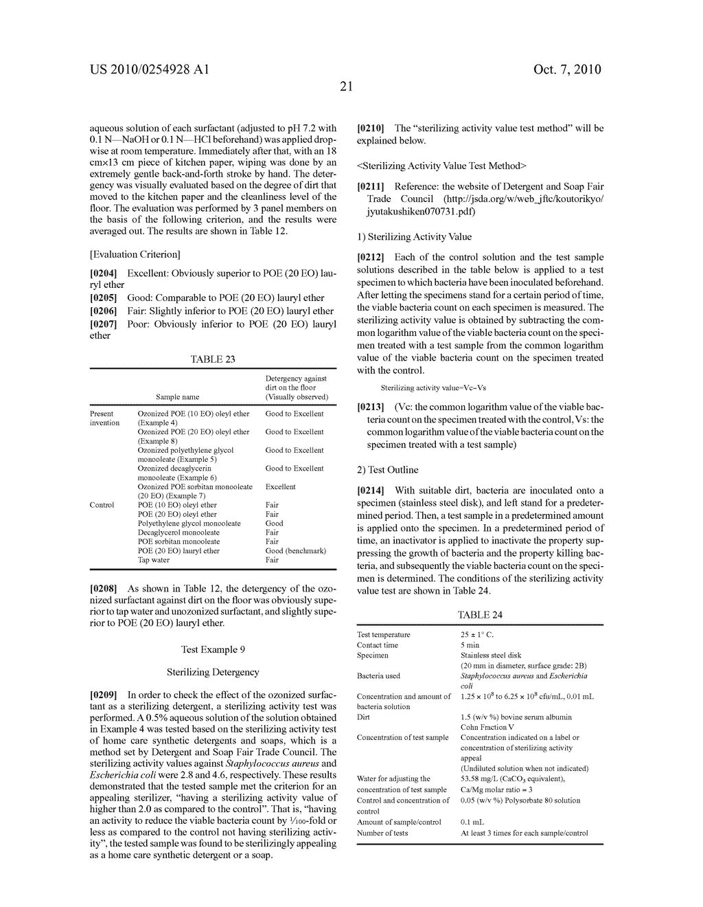 NOVEL COMPOSITION CONTAINING OZONIZED SURFACTANT - diagram, schematic, and image 26