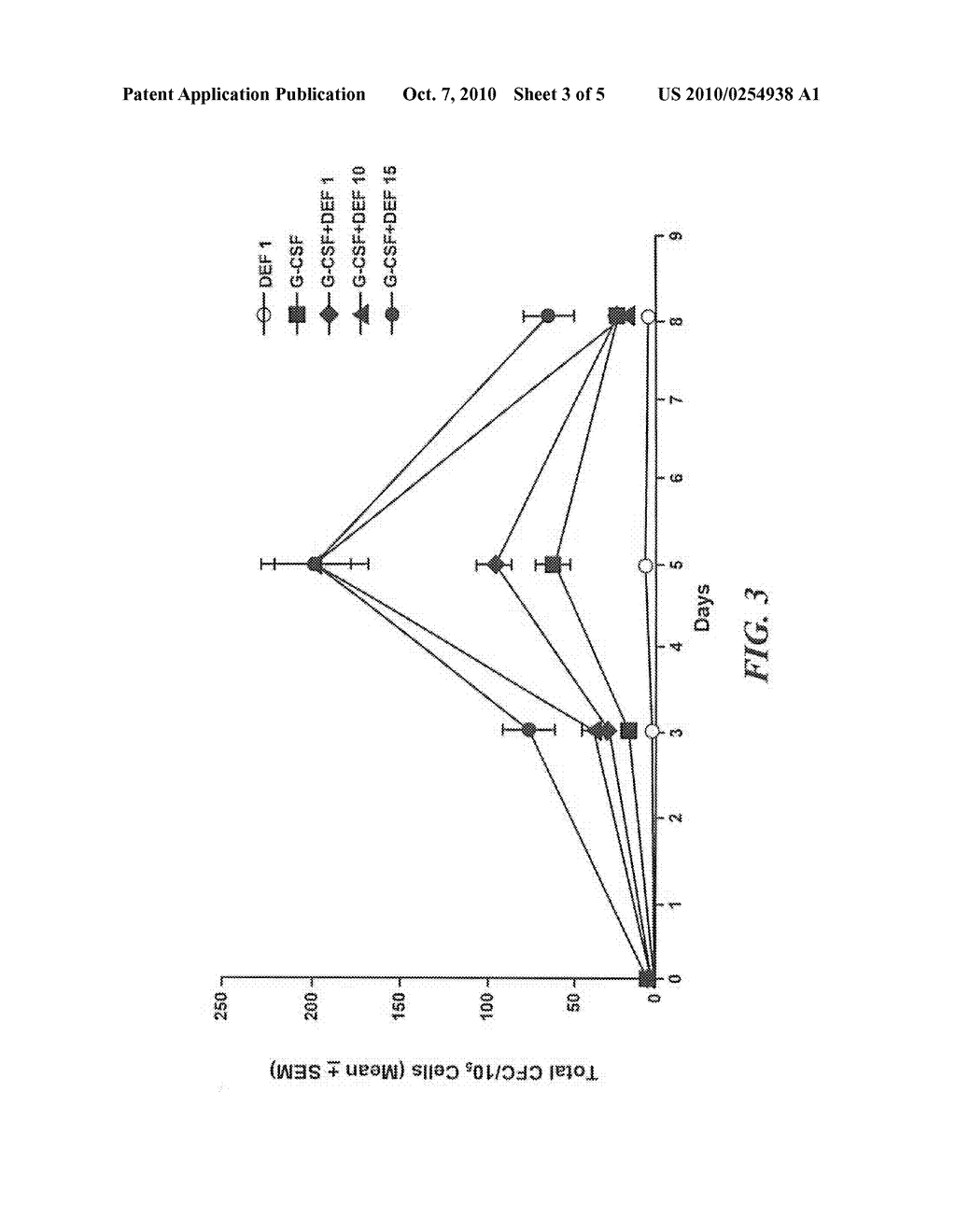 FORMULATION HAVING MOBILISING ACTIVITY - diagram, schematic, and image 04