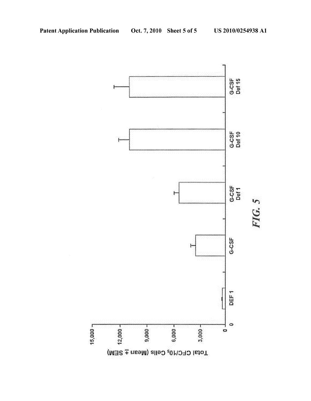 FORMULATION HAVING MOBILISING ACTIVITY - diagram, schematic, and image 06