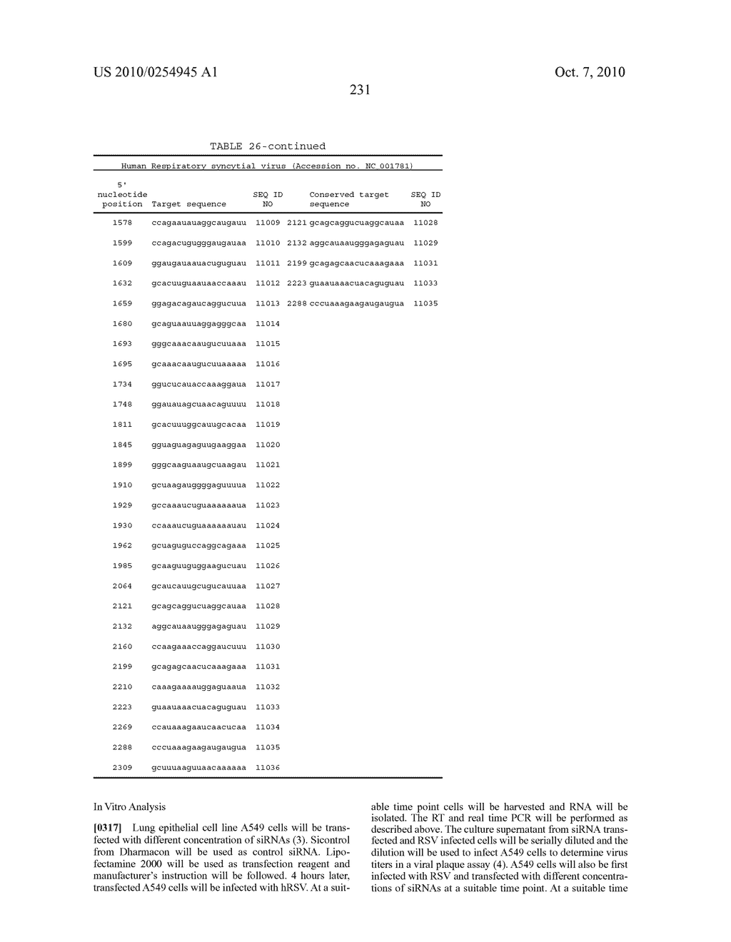 Rnai Therapeutic for Respiratory Virus Infection - diagram, schematic, and image 276