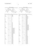 NAPHTHALENE ISOXAZOLINE COMPOUNDS FOR CONTROL OF INVERTEBRATE PESTS diagram and image