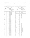 NAPHTHALENE ISOXAZOLINE COMPOUNDS FOR CONTROL OF INVERTEBRATE PESTS diagram and image