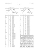 NAPHTHALENE ISOXAZOLINE COMPOUNDS FOR CONTROL OF INVERTEBRATE PESTS diagram and image