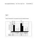 PEG-MODIFIED ARGININE/LYSINE OXIDOREDUCTASE diagram and image