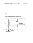 PEG-MODIFIED ARGININE/LYSINE OXIDOREDUCTASE diagram and image