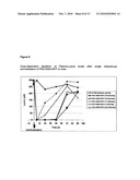 PEG-MODIFIED ARGININE/LYSINE OXIDOREDUCTASE diagram and image