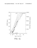 TREATMENT OF GLYCOGEN STORAGE DISEASE TYPE II diagram and image