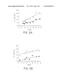 TREATMENT OF GLYCOGEN STORAGE DISEASE TYPE II diagram and image