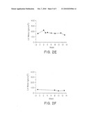 TREATMENT OF GLYCOGEN STORAGE DISEASE TYPE II diagram and image