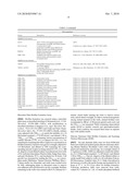 METHODS AND MATERIALS FOR REDUCING BIOFILMS diagram and image