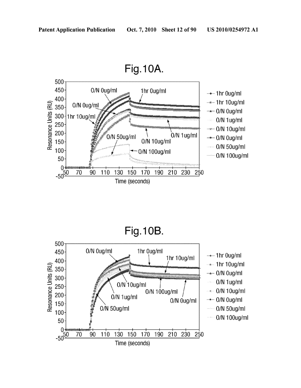 METHODS FOR SELECTING PROTEASE RESISTANT POLYPEPTIDES - diagram, schematic, and image 13