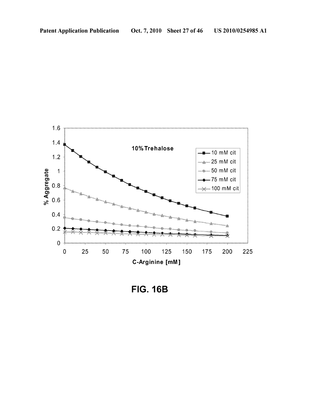 Protein Formulations - diagram, schematic, and image 28