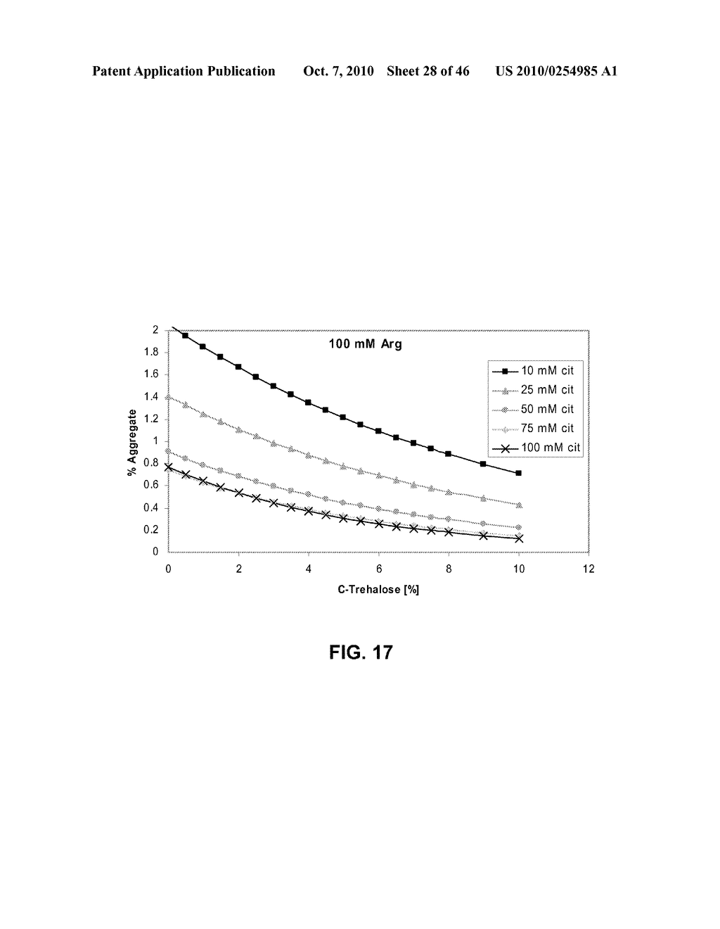 Protein Formulations - diagram, schematic, and image 29