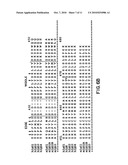 METHOD FOR MAKING HETEROMULTIMERIC POLYPEPTIDES diagram and image