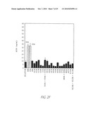 ANTI-NGF ANTIBODIES FOR THE TREATMENT OF VARIOUS DISORDERS diagram and image