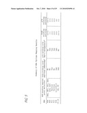 ANTI-NGF ANTIBODIES FOR THE TREATMENT OF VARIOUS DISORDERS diagram and image