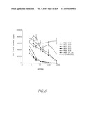 ANTI-NGF ANTIBODIES FOR THE TREATMENT OF VARIOUS DISORDERS diagram and image