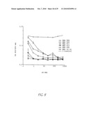 ANTI-NGF ANTIBODIES FOR THE TREATMENT OF VARIOUS DISORDERS diagram and image