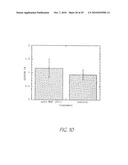 ANTI-NGF ANTIBODIES FOR THE TREATMENT OF VARIOUS DISORDERS diagram and image