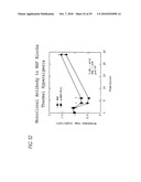 ANTI-NGF ANTIBODIES FOR THE TREATMENT OF VARIOUS DISORDERS diagram and image