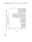 ANTI-NGF ANTIBODIES FOR THE TREATMENT OF VARIOUS DISORDERS diagram and image