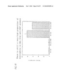 ANTI-NGF ANTIBODIES FOR THE TREATMENT OF VARIOUS DISORDERS diagram and image