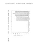 ANTI-NGF ANTIBODIES FOR THE TREATMENT OF VARIOUS DISORDERS diagram and image