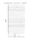 POLYPEPTIDES, ANTIBODY VARIABLE DOMAINS AND ANTAGONISTS diagram and image