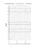 POLYPEPTIDES, ANTIBODY VARIABLE DOMAINS AND ANTAGONISTS diagram and image