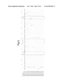 POLYPEPTIDES, ANTIBODY VARIABLE DOMAINS AND ANTAGONISTS diagram and image