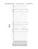 POLYPEPTIDES, ANTIBODY VARIABLE DOMAINS AND ANTAGONISTS diagram and image