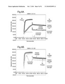 POLYPEPTIDES, ANTIBODY VARIABLE DOMAINS AND ANTAGONISTS diagram and image