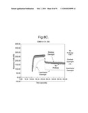 POLYPEPTIDES, ANTIBODY VARIABLE DOMAINS AND ANTAGONISTS diagram and image