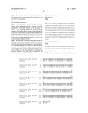 POLYPEPTIDES, ANTIBODY VARIABLE DOMAINS AND ANTAGONISTS diagram and image