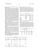 POLYPEPTIDES, ANTIBODY VARIABLE DOMAINS AND ANTAGONISTS diagram and image