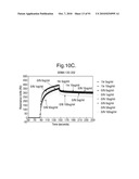 POLYPEPTIDES, ANTIBODY VARIABLE DOMAINS AND ANTAGONISTS diagram and image